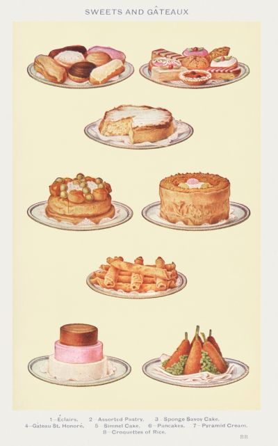 Illustration of cakes from Mrs Beeton